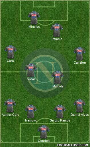 Napoli Formation 2013