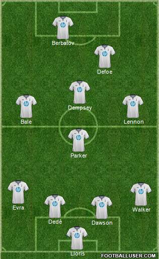 Tottenham Hotspur Formation 2013