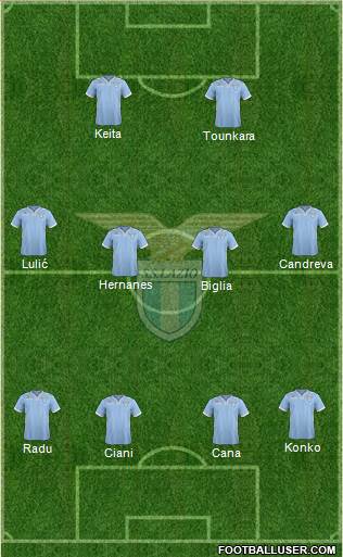 S.S. Lazio Formation 2013