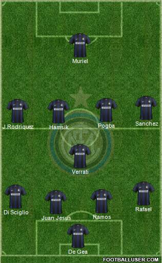 F.C. Internazionale Formation 2013