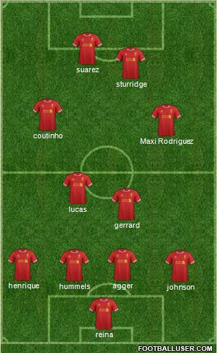 Liverpool Formation 2013