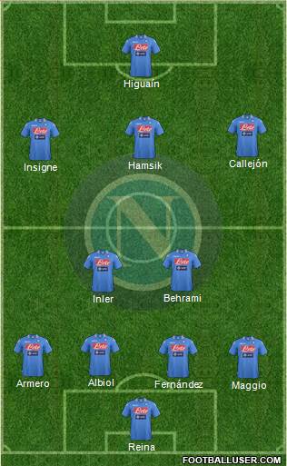 Napoli Formation 2013