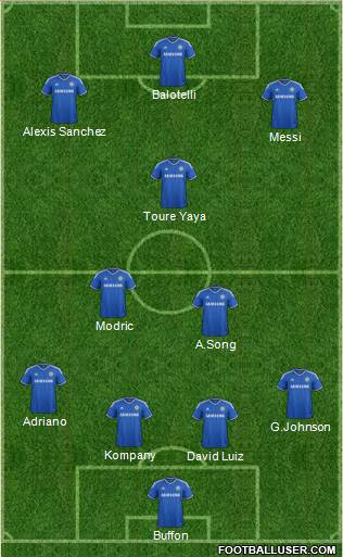 Chelsea Formation 2013