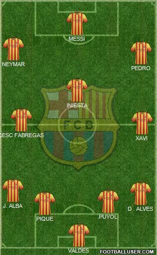 F.C. Barcelona Formation 2013