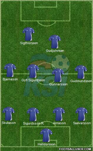 Iceland Formation 2013