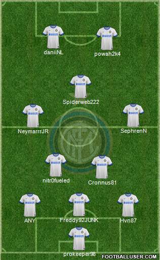 F.C. Internazionale Formation 2013