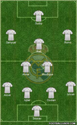 Real Madrid C.F. Formation 2013