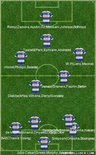 Queens Park Rangers Formation 2013