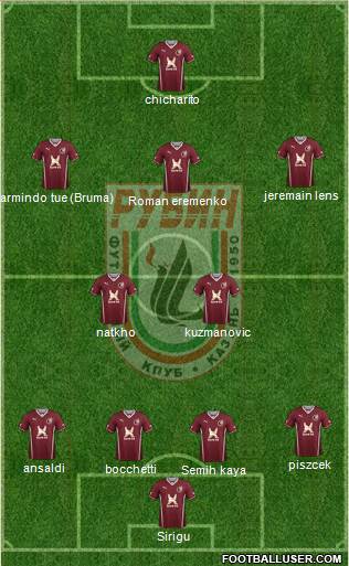 Rubin Kazan Formation 2013