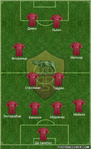 AS Roma Formation 2013