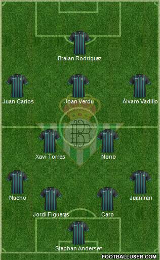 Real Betis B., S.A.D. Formation 2013
