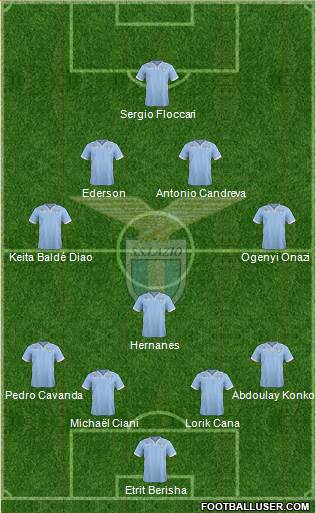 S.S. Lazio Formation 2013