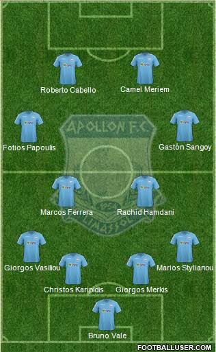 AMO Apollon Limassol Formation 2013