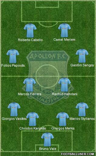 AMO Apollon Limassol football formation