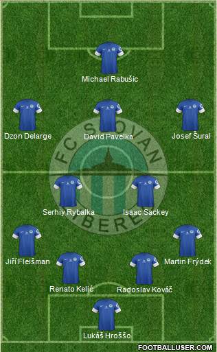 Slovan Liberec Formation 2013