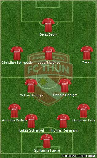 FC Thun 1898 Formation 2013