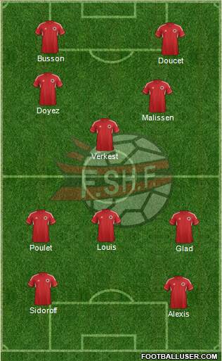 Albania Formation 2013