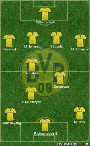 Borussia Dortmund Formation 2013