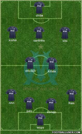 Olympique de Marseille Formation 2013