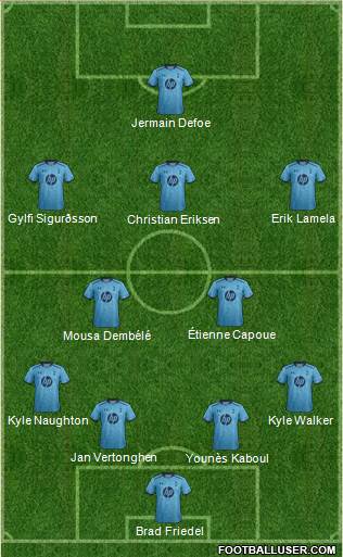 Tottenham Hotspur Formation 2013