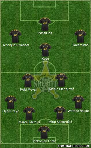 FC Sheriff Tiraspol Formation 2013