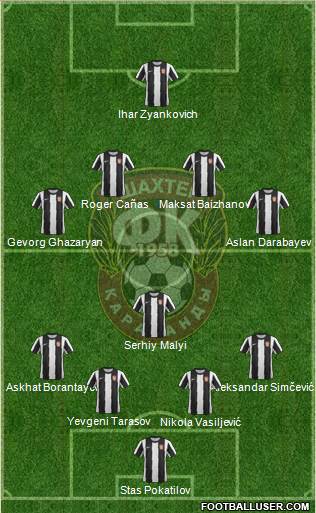 Shakhter Karagandy Formation 2013