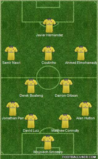 Arsenal Formation 2013