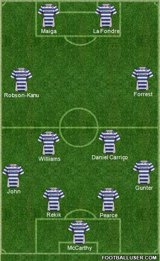 Reading Formation 2013