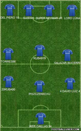 Chelsea Formation 2013
