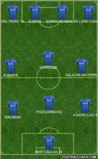 Chelsea Formation 2013