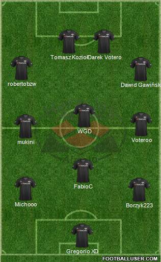 Heracles Almelo Formation 2013