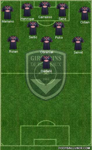 FC Girondins de Bordeaux Formation 2013