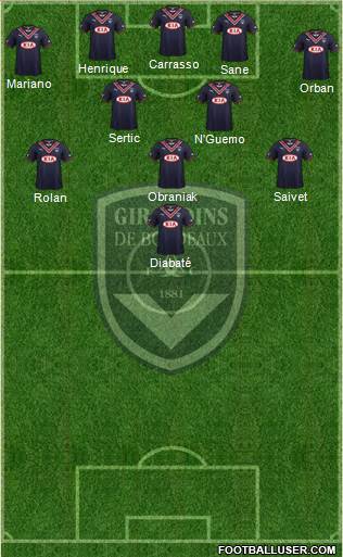 FC Girondins de Bordeaux Formation 2013