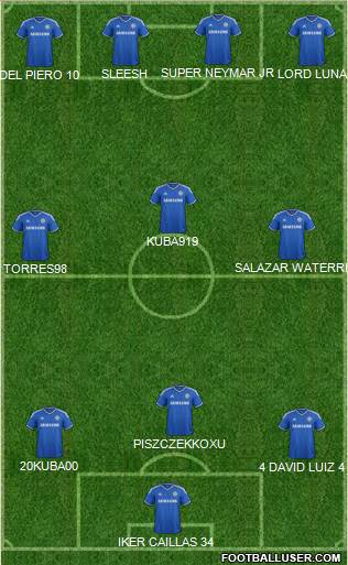 Chelsea Formation 2013