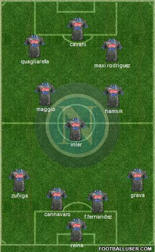 Napoli Formation 2013