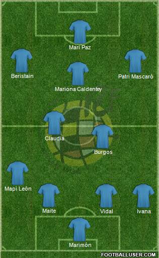 Spain Formation 2013