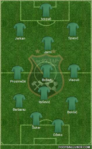 FK Rudar Ugljevik Formation 2013
