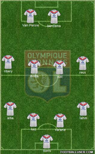 Olympique Lyonnais Formation 2013