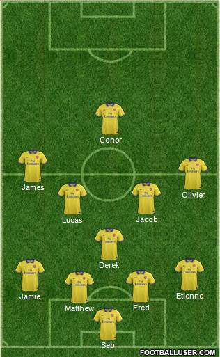Arsenal Formation 2013