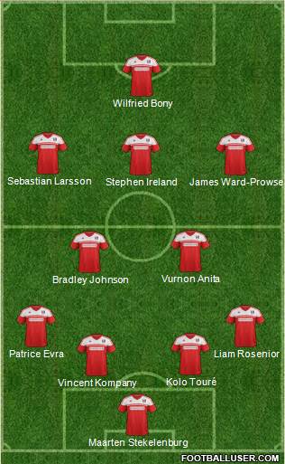 Fulham Formation 2013