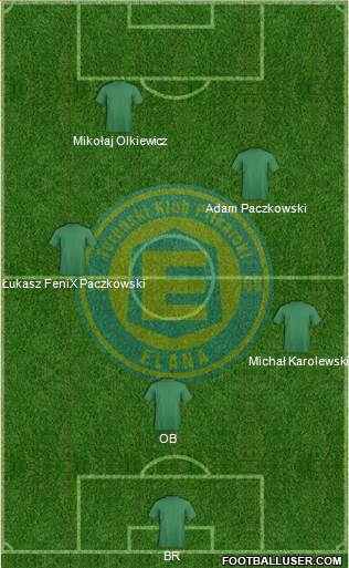 TKP Elana Torun Formation 2013