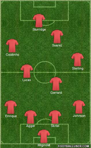 Liverpool Formation 2013