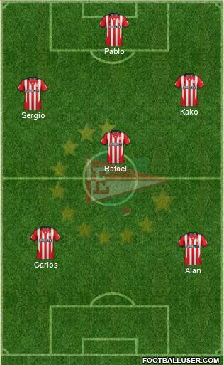 Estudiantes de La Plata Formation 2013