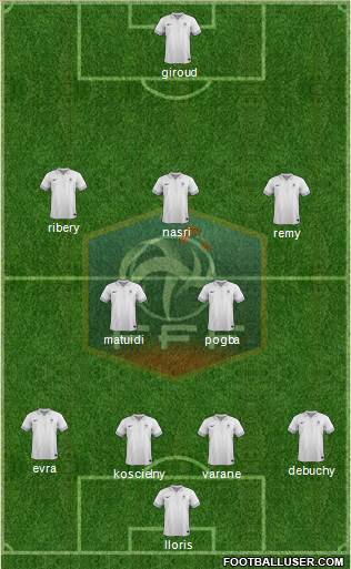 France Formation 2013