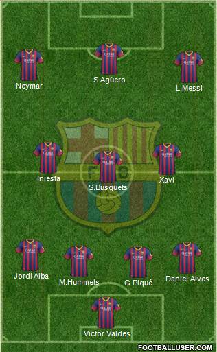 F.C. Barcelona Formation 2013
