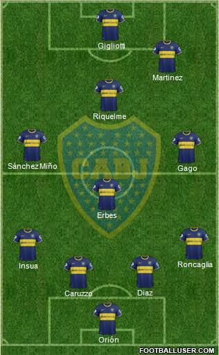 Boca Juniors Formation 2013