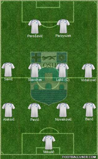 NK Osijek Formation 2013