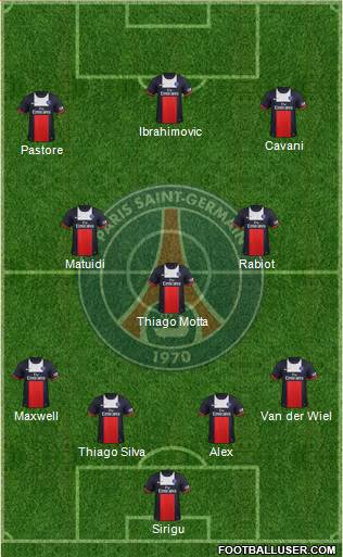 Paris Saint-Germain Formation 2013