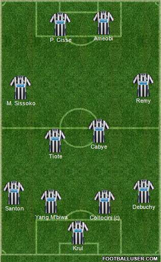 Newcastle United Formation 2013