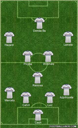 Chelsea Formation 2013